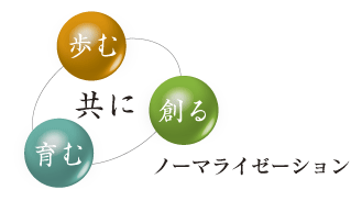 全ての人が働くよろこびを得るために